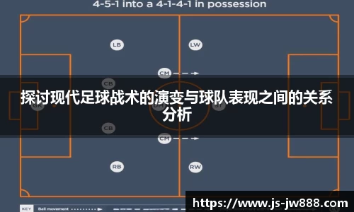 探讨现代足球战术的演变与球队表现之间的关系分析